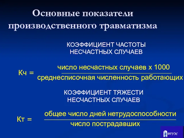 КОЭФФИЦИЕНТ ЧАСТОТЫ НЕСЧАСТНЫХ СЛУЧАЕВ КОЭФФИЦИЕНТ ТЯЖЕСТИ НЕСЧАСТНЫХ СЛУЧАЕВ среднесписочная численность работающих число несчастных