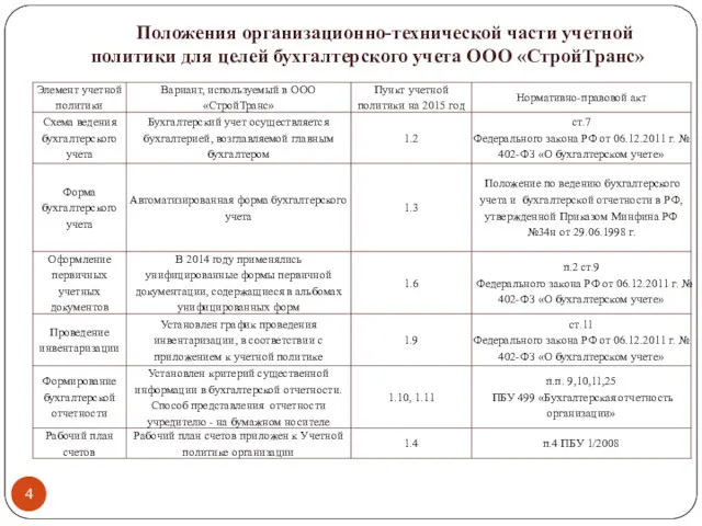 Положения организационно-технической части учетной политики для целей бухгалтерского учета ООО «СтройТранс»