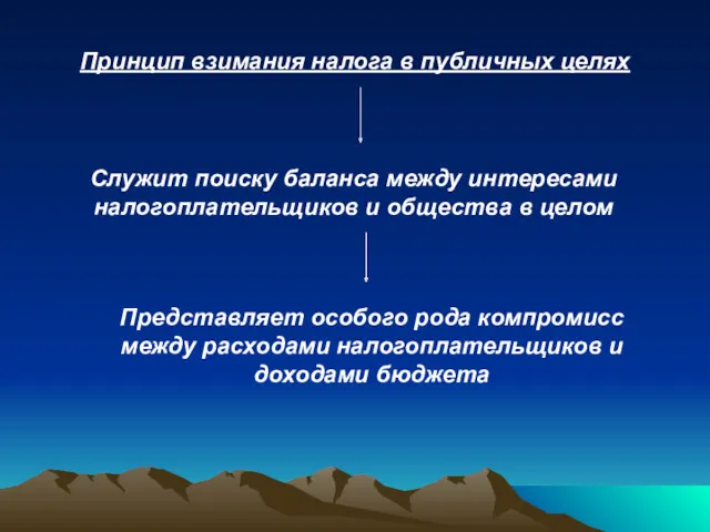 Принцип взимания налога в публичных целях Служит поиску баланса между