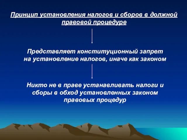 Принцип установления налогов и сборов в должной правовой процедуре Представляет