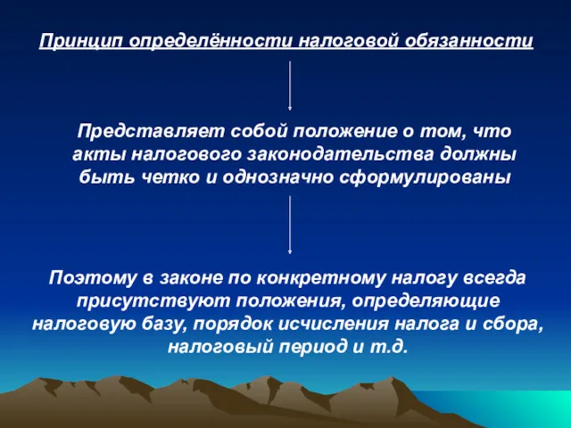 Принцип определённости налоговой обязанности Представляет собой положение о том, что