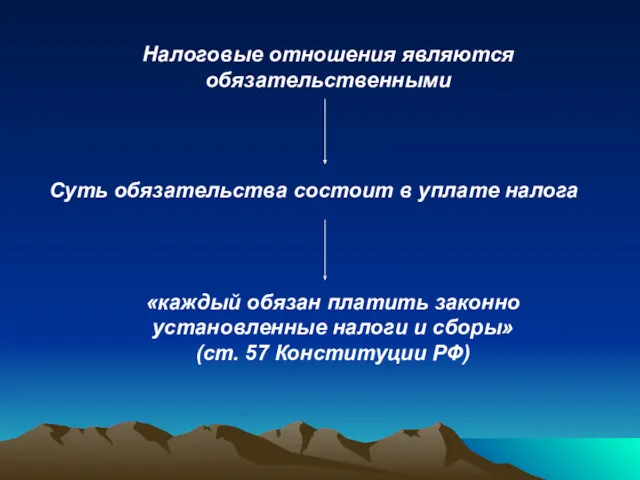 «каждый обязан платить законно установленные налоги и сборы» (ст. 57