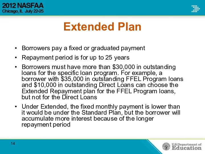 Extended Plan Borrowers pay a fixed or graduated payment Repayment