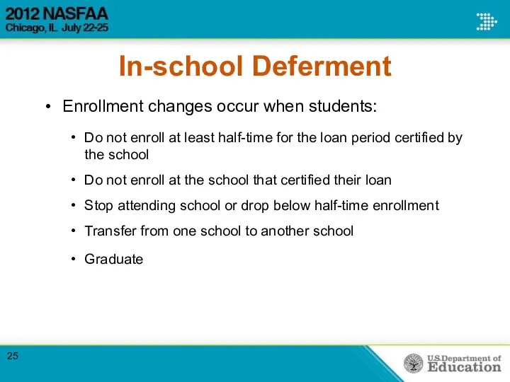 In-school Deferment Enrollment changes occur when students: Do not enroll