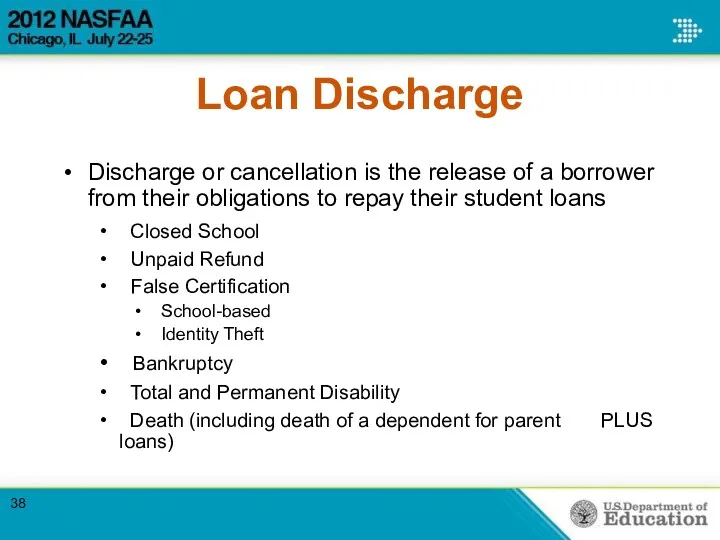 Loan Discharge Discharge or cancellation is the release of a