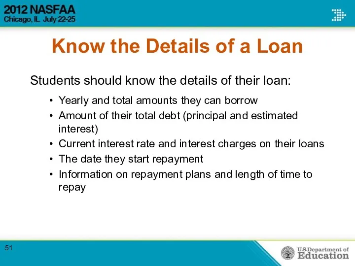 Know the Details of a Loan Students should know the