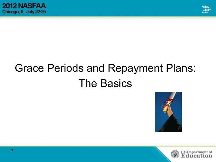 Grace Periods and Repayment Plans: The Basics