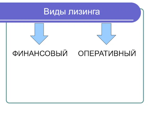 Виды лизинга ФИНАНСОВЫЙ ОПЕРАТИВНЫЙ