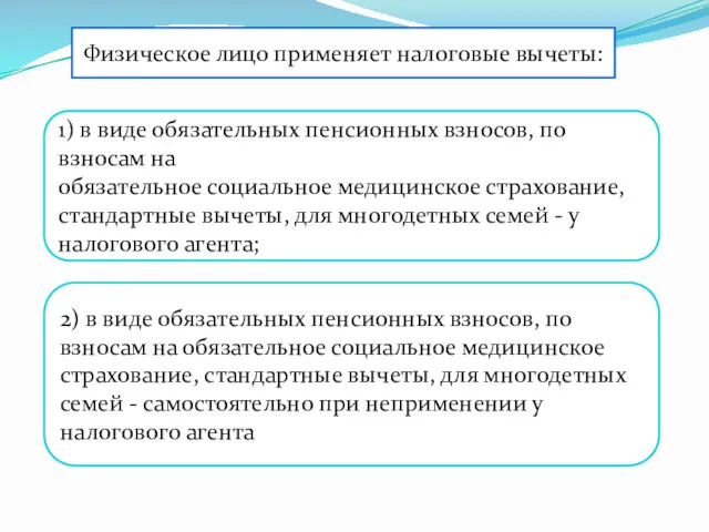 Физическое лицо применяет налоговые вычеты: 1) в виде обязательных пенсионных