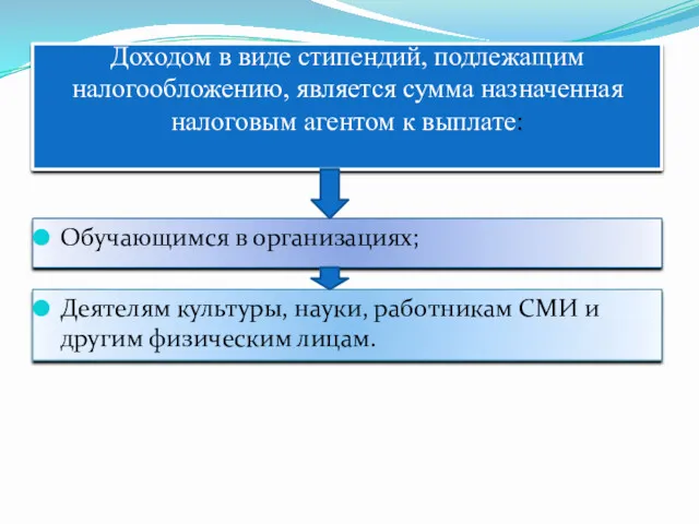 Доходом в виде стипендий, подлежащим налогообложению, является сумма назначенная налоговым