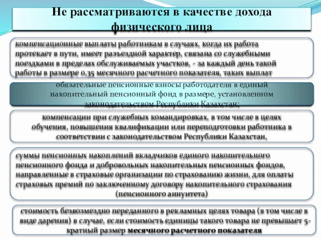 Не рассматриваются в качестве дохода физического лица компенсационные выплаты работникам