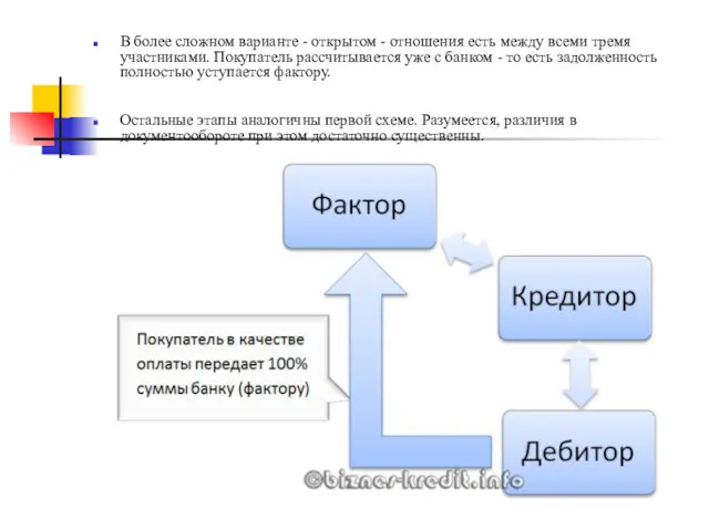 В более сложном варианте - открытом - отношения есть между