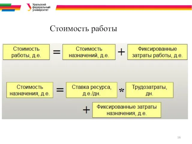 Стоимость работы