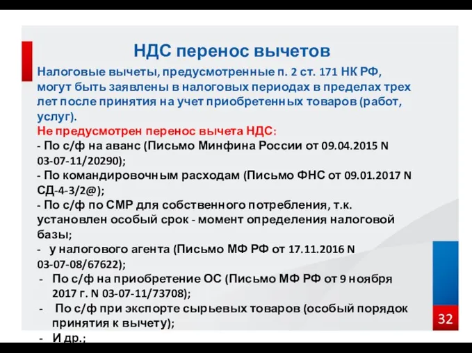 Налоговые вычеты, предусмотренные п. 2 ст. 171 НК РФ, могут