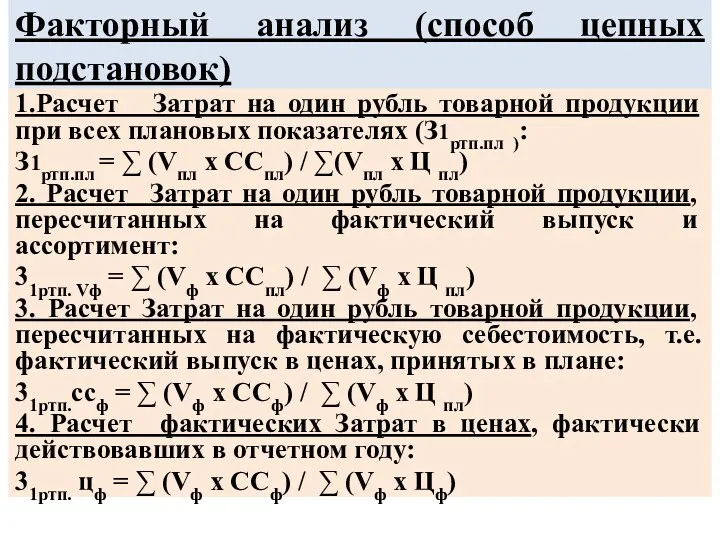 Факторный анализ (способ цепных подстановок) 1.Расчет Затрат на один рубль