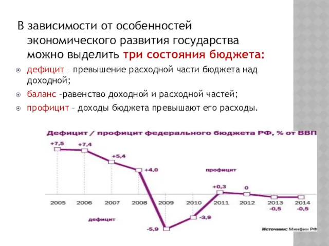 В зависимости от особенностей экономического развития государства можно выделить три