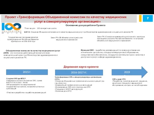 Проект «Трансформация Объединенной комиссии по качеству медицинских услуг в саморегулируемую организацию» Основание для