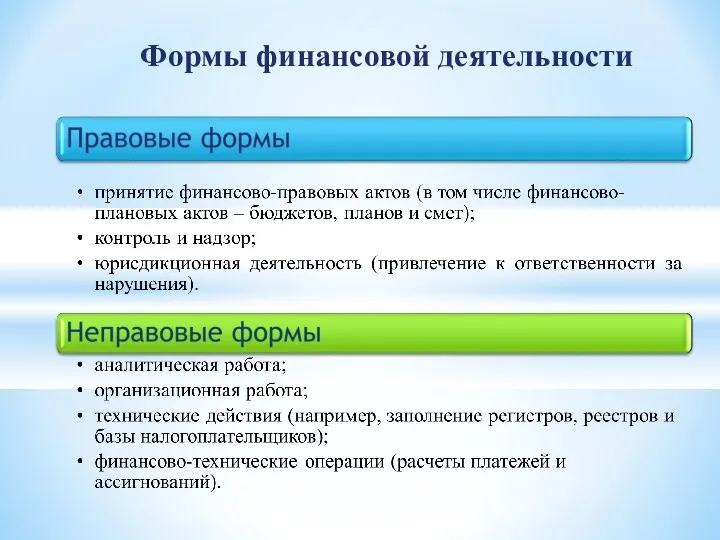 Формы финансовой деятельности