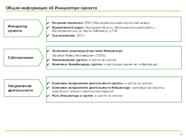 Общая информация об Инициаторе проекта Инициатор проекта Название компании: ООО