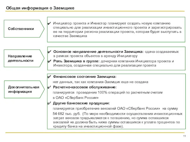 Общая информация о Заемщике Собственники Инициатор проекта и Инвестор планируют