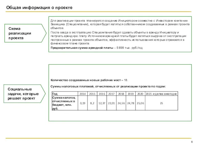 Общая информация о проекте Схема реализации проекта Для реализации проекта