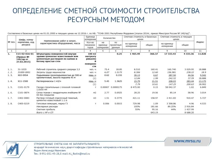 СТРОИТЕЛЬНЫЕ СМЕТЫ. КАК НЕ ЗАПЛАТИТЬ ЛИШНЕГО. кандидат технических наук, доцент