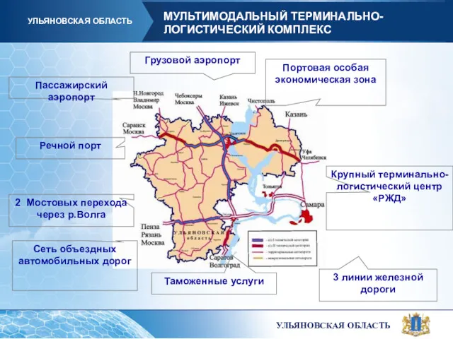 ТИТУЛЬНЫЙ СЛАЙД Грузовой аэропорт Пассажирский аэропорт Речной порт 2 Мостовых