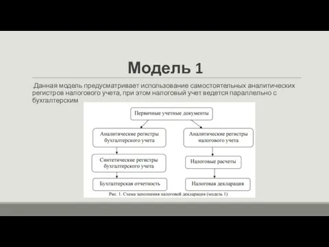 Модель 1 .Данная модель предусматривает использование самостоятельных аналитических регистров налогового