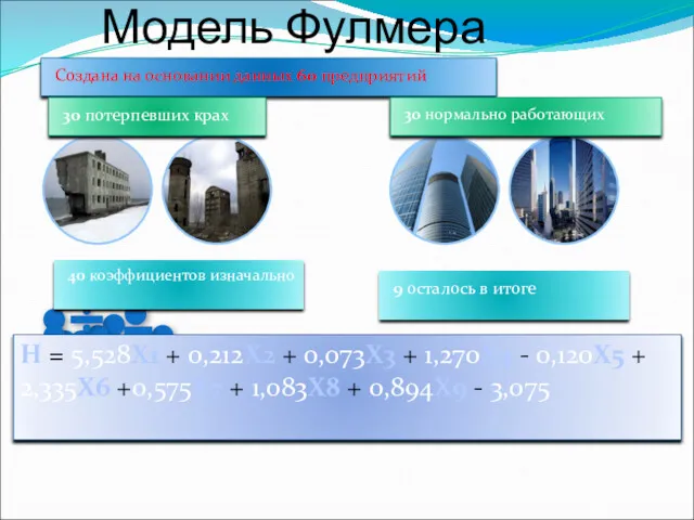 Модель Фулмера Создана на основании данных 60 предприятий 30 потерпевших крах 30 нормально