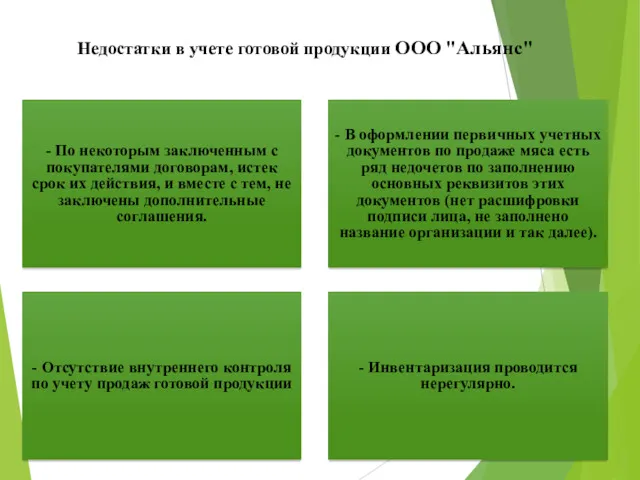 Недостатки в учете готовой продукции ООО "Альянс" - По некоторым