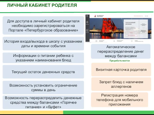 ЛИЧНЫЙ КАБИНЕТ РОДИТЕЛЯ Для доступа в личный кабинет родителя необходимо