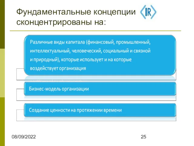 08/09/2022 Фундаментальные концепции сконцентрированы на: