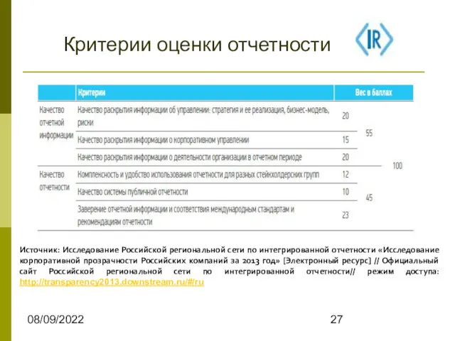 08/09/2022 Критерии оценки отчетности Источник: Исследование Российской региональной сети по