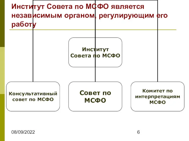 08/09/2022 Институт Совета по МСФО является независимым органом, регулирующим его работу