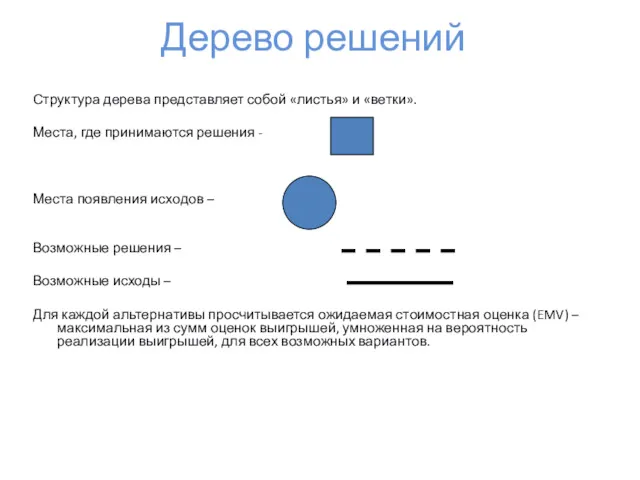 Дерево решений Структура дерева представляет собой «листья» и «ветки». Места,