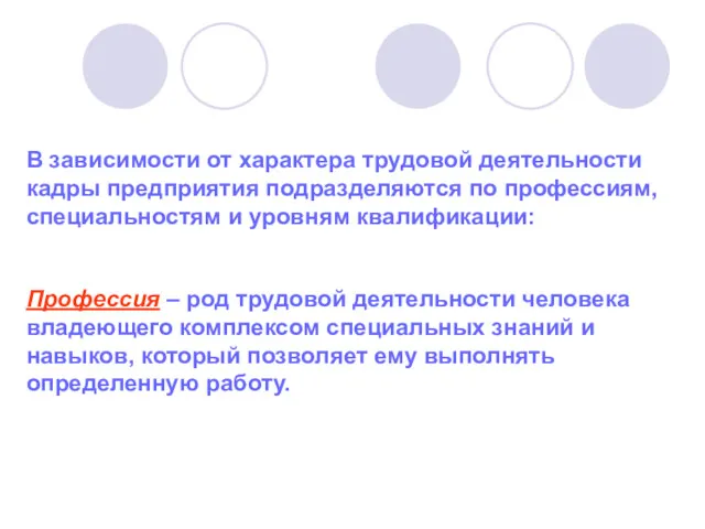 Профессия – род трудовой деятельности человека владеющего комплексом специальных знаний