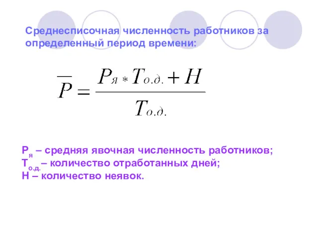 Среднесписочная численность работников за определенный период времени: Ря – средняя