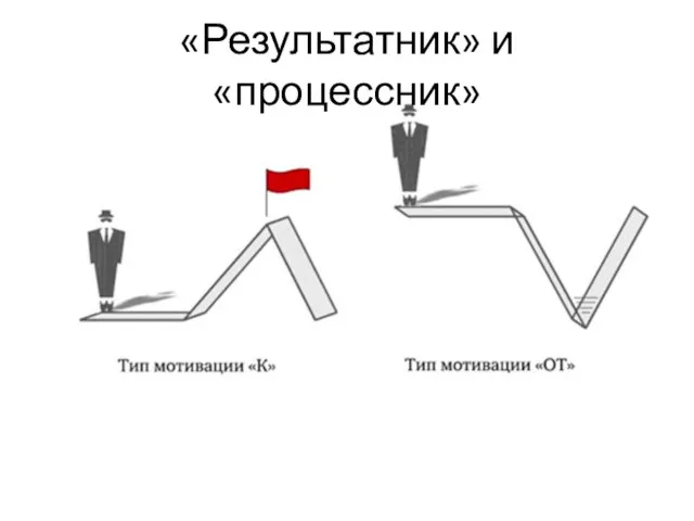 «Результатник» и «процессник»