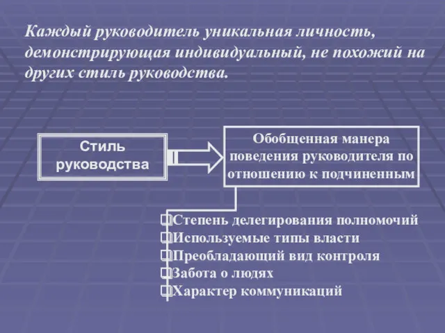 Каждый руководитель уникальная личность, демонстрирующая индивидуальный, не похожий на других