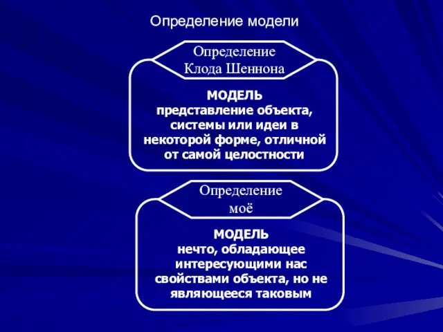 Определение модели МОДЕЛЬ представление объекта, системы или идеи в некоторой