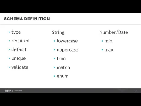 SCHEMA DEFINITION type required default unique validate lowercase uppercase trim match enum min max String Number/Date