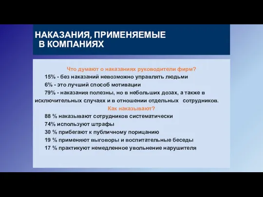 НАКАЗАНИЯ, ПРИМЕНЯЕМЫЕ В КОМПАНИЯХ Что думают о наказаниях руководители фирм?