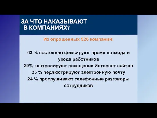 ЗА ЧТО НАКАЗЫВАЮТ В КОМПАНИЯХ? Из опрошенных 526 компаний: 63