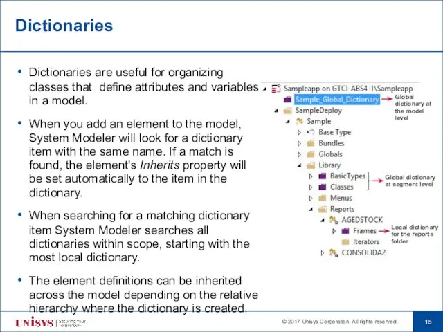 Dictionaries Dictionaries are useful for organizing classes that define attributes and variables in