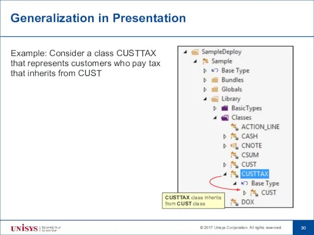 Generalization in Presentation Example: Consider a class CUSTTAX that represents customers who pay