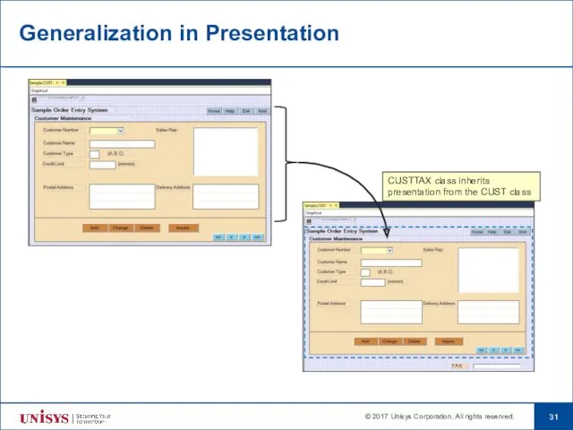 Generalization in Presentation CUSTTAX class inherits presentation from the CUST class