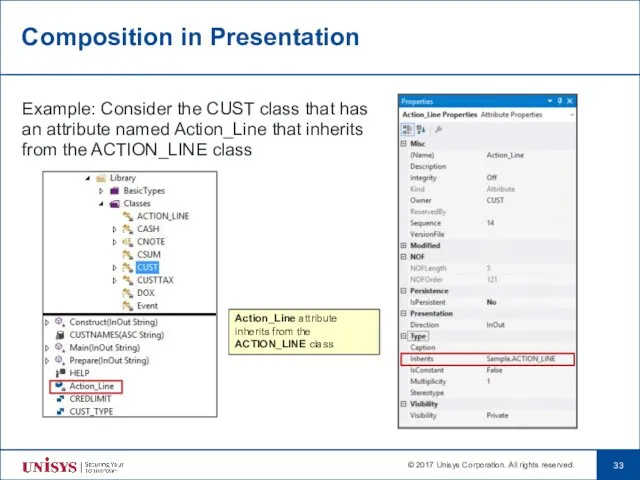 Composition in Presentation Example: Consider the CUST class that has an attribute named