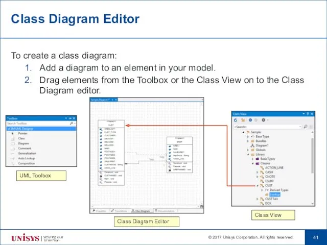 Class Diagram Editor To create a class diagram: Add a diagram to an