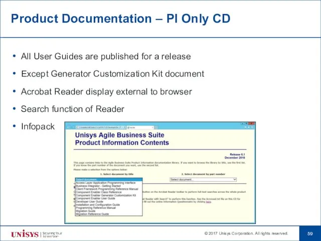 Product Documentation – PI Only CD All User Guides are published for a