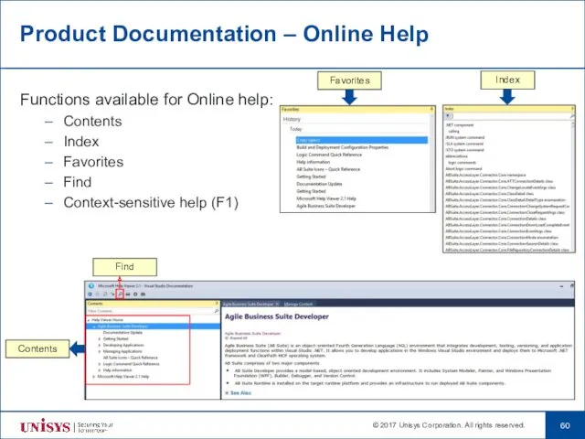 Product Documentation – Online Help Functions available for Online help: